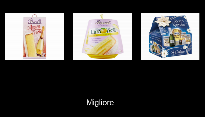 40 La migliore pandoro bauli del 2022 – Non acquistare una pandoro bauli finché non leggi QUESTO! 40 La migliore pandoro bauli del 2022 – Non acquistare una pandoro bauli finché non leggi QUESTO!