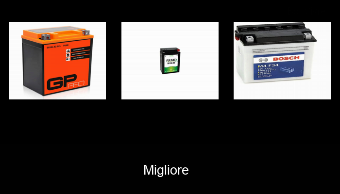 40 La migliore moto a2 del 2022 – Non acquistare una moto a2 finché non leggi QUESTO! 40 La migliore moto a2 del 2022 – Non acquistare una moto a2 finché non leggi QUESTO!