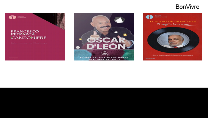40 La migliore canzone oscar del 2022 – Non acquistare una canzone oscar finché non leggi QUESTO!